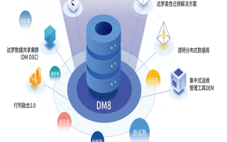 数据库 华中科技大学 达梦数据闯关科创板：华中科技大学走出国产数据库龙头，连证监会也在