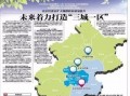 恒为科技分股 张家口：着力打造“三区两城”