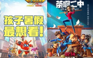 星动漫科技 暑期档动画电影已达11部，新IP加入内卷